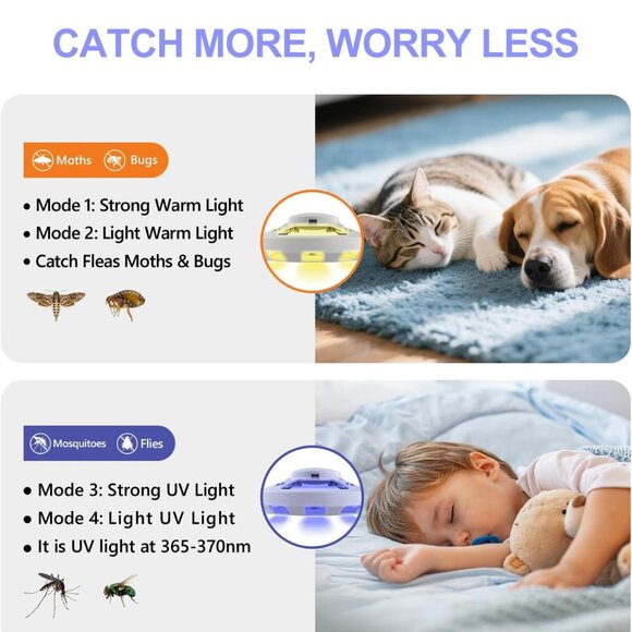 2 Packs Flea Traps for Inside Your Home with 6 Sticky Pads and USB Cable, Flea L - Picture 2 of 7